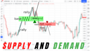 How to trade using the supply and demand zones strategy