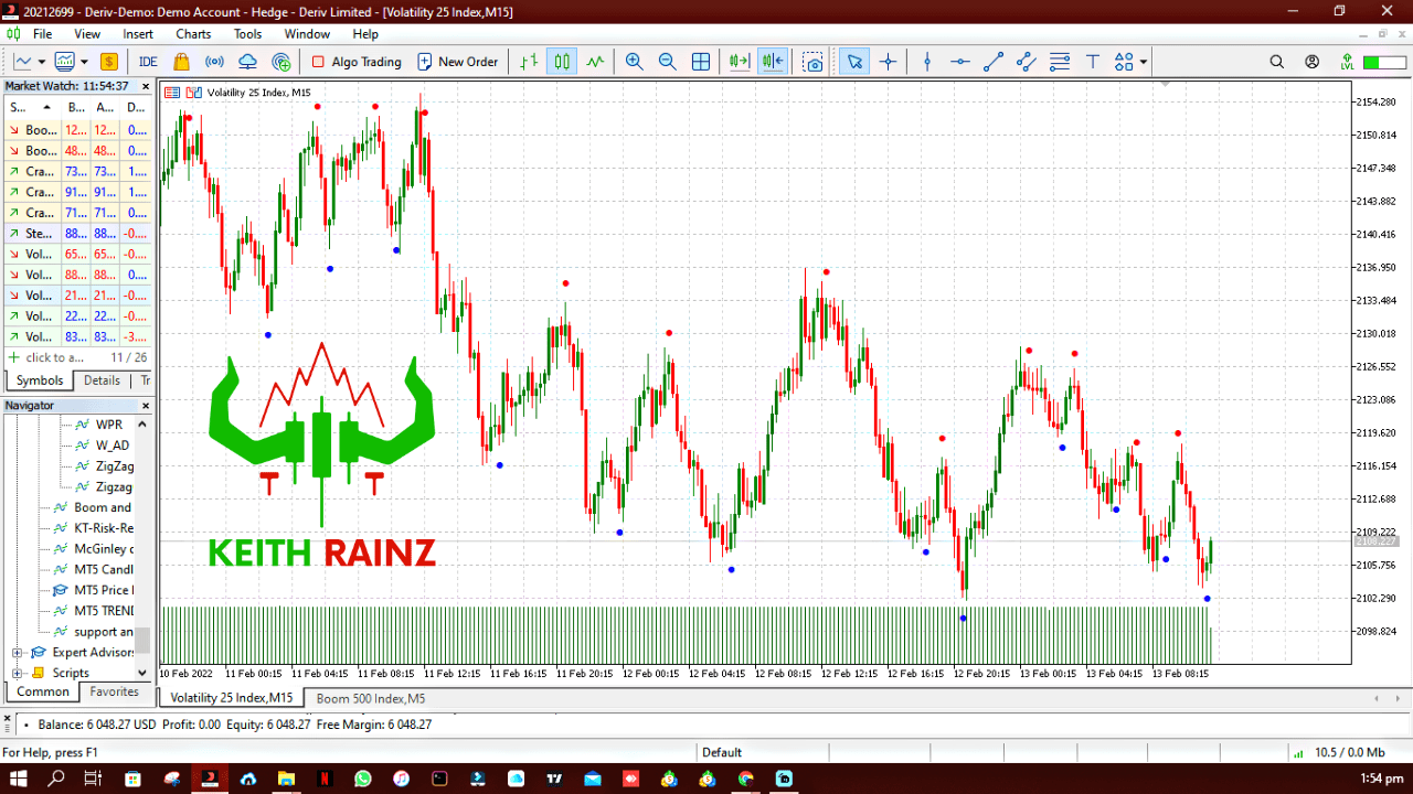 How to use the Support and reistance hyelper MT5 Indicator