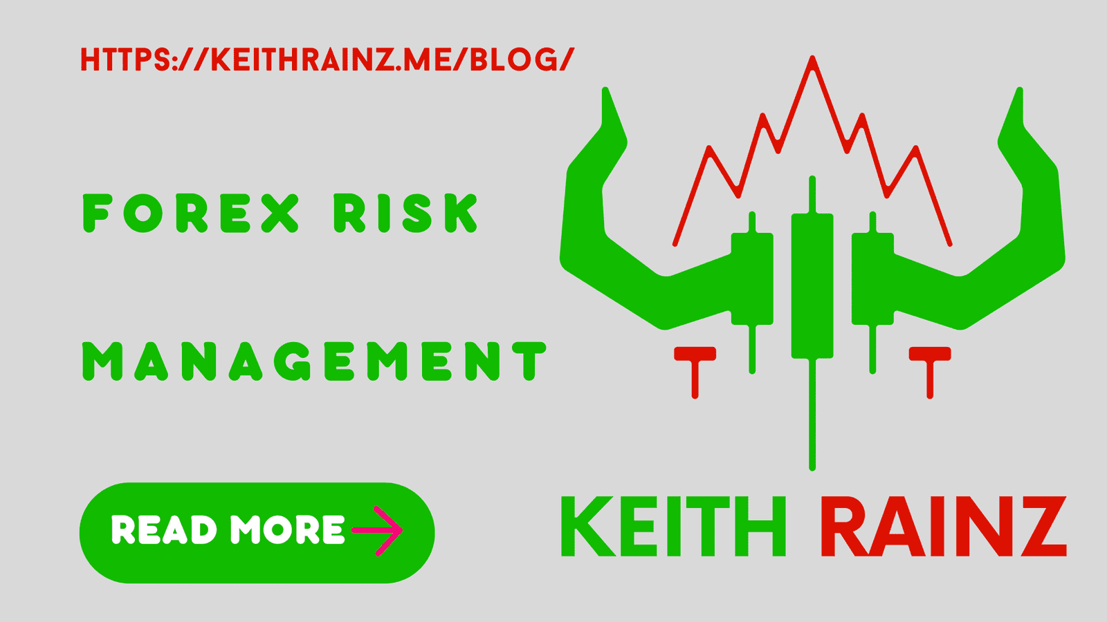The Complete Forex risk management guide