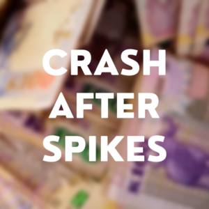 Crash After Spike Reversal EA