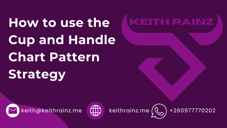 How to use the Cup and Handle Chart Pattern Strategy