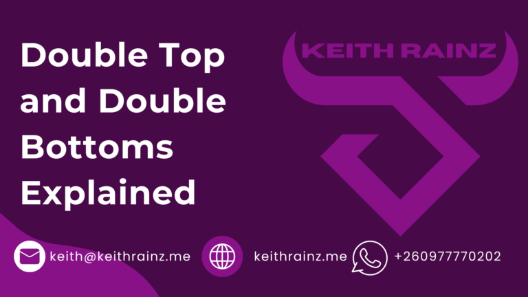 Double Top and Double Bottoms Explained