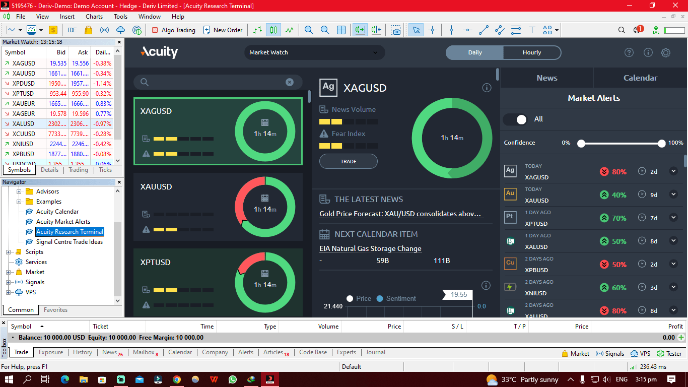 Download Deriv's Acuity tools for MT5 for free