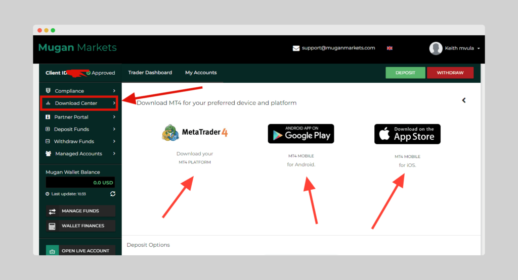 Mugan Markets trading platforms