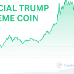 How to buy the Trump Meme Coin