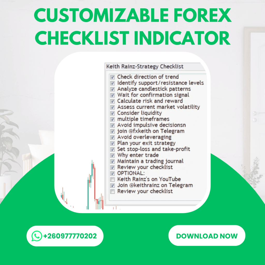 customizable forex checklist indicator