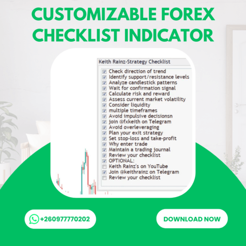 customizable forex checklist indicator