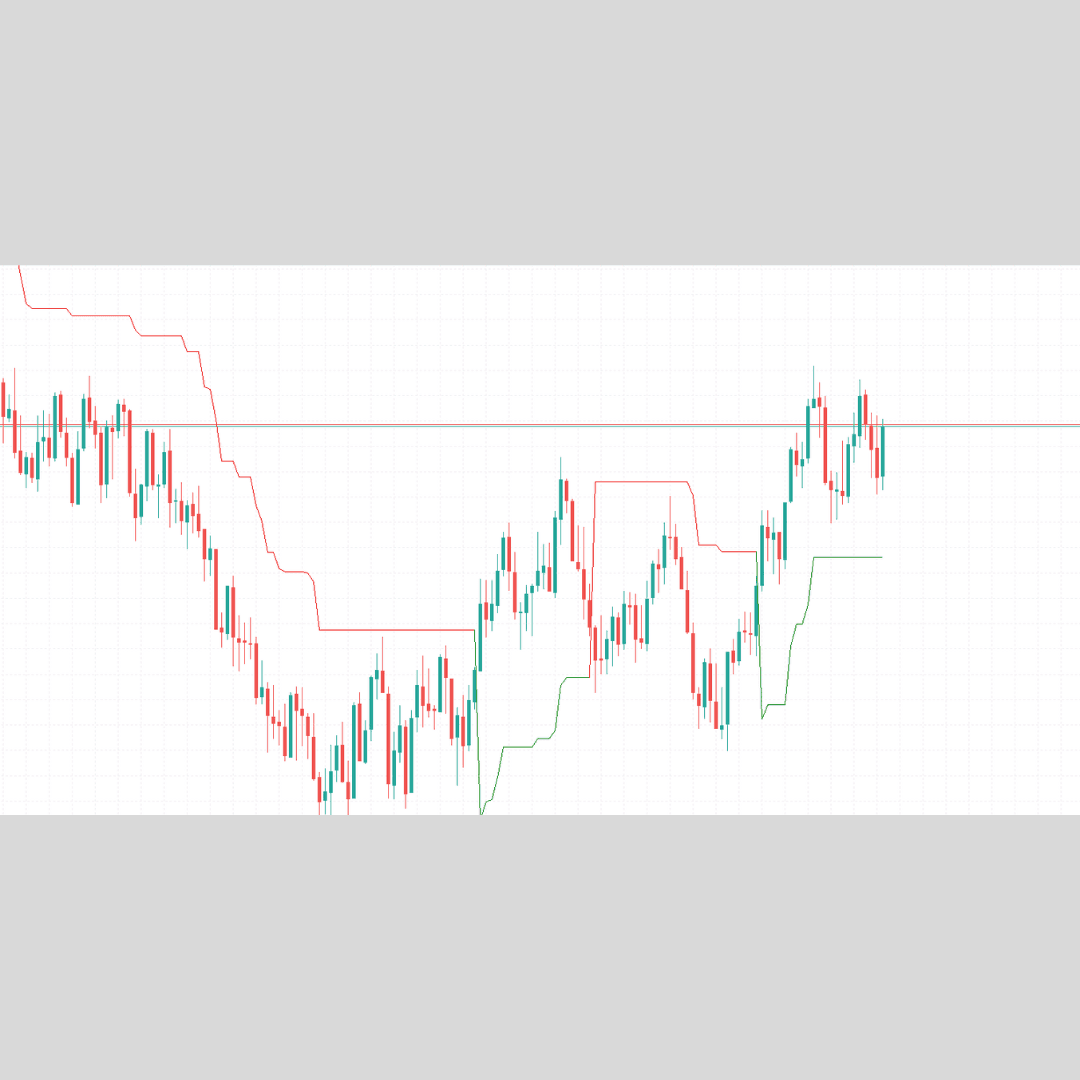 Trend Direction Line Indicator for MT5