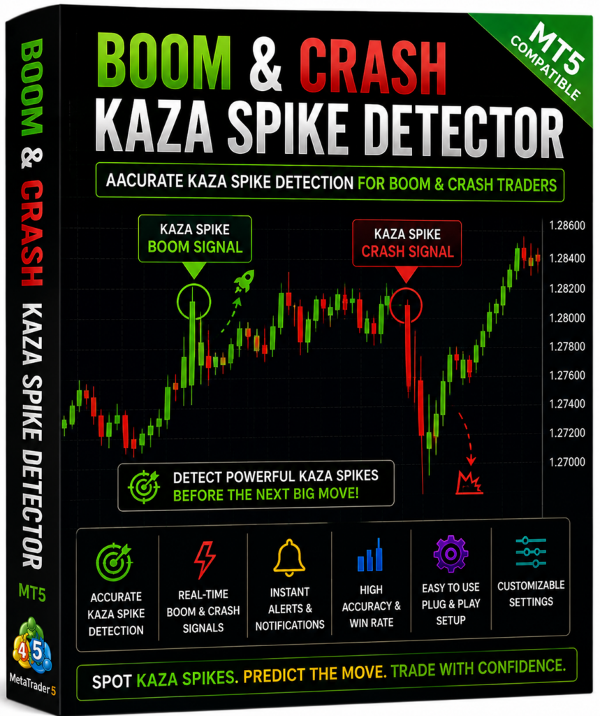 boom and crash kaza spike detector