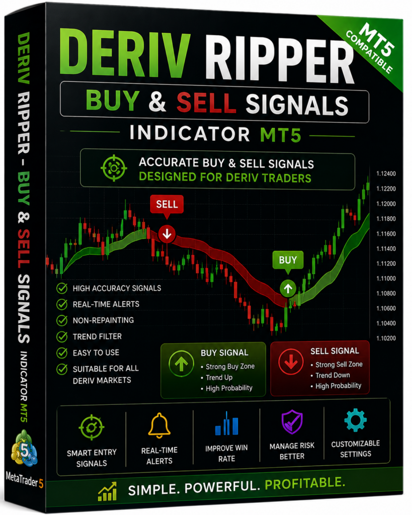 deriv ripper buy and sell signals indicator