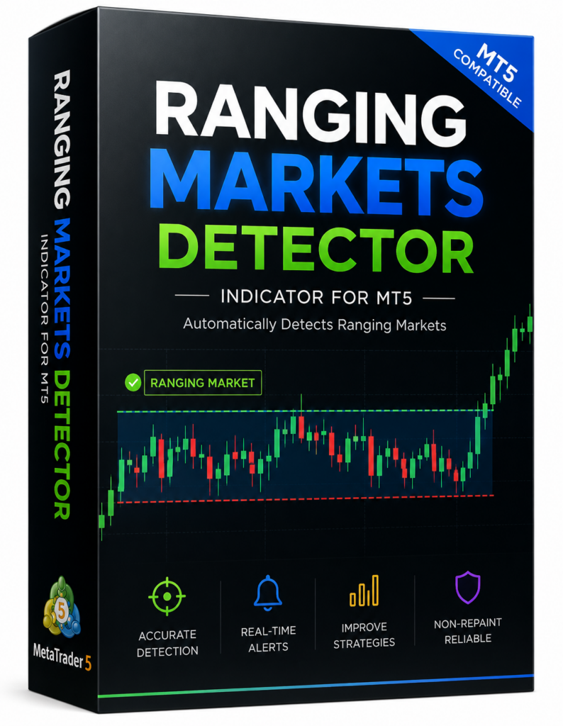 ranging markets detector indicator for mt5